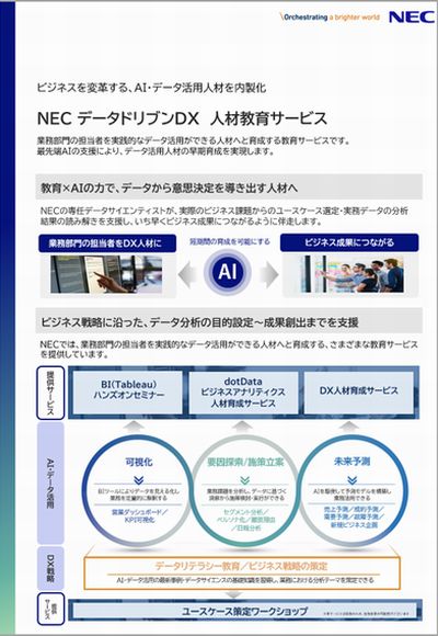 データドリブンDX 人材教育サービス