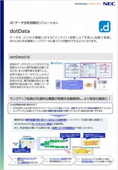 【業種別：リテール向け】dotData製品紹介リーフレット