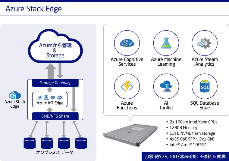 asure stack edge