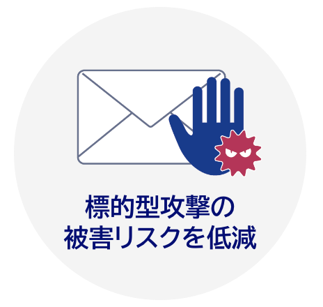標的型攻撃の被害リスクを低減