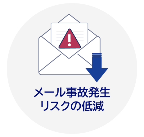メール事故発生リスクの低減
