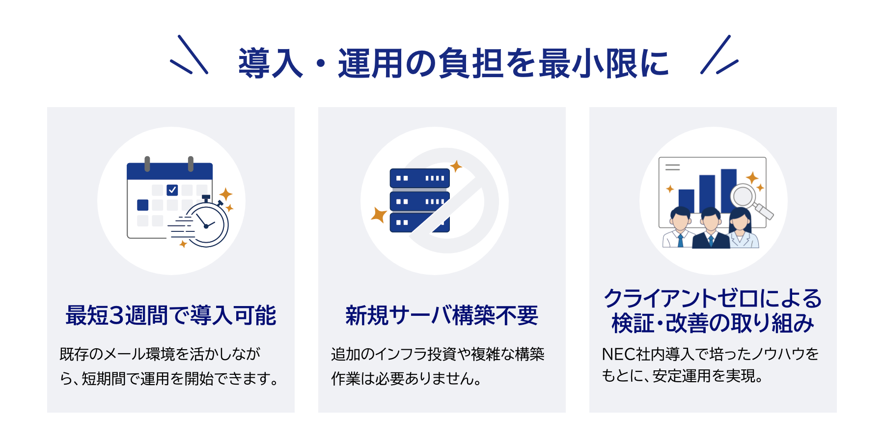 導入・運用の負担を最小限に