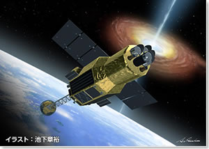 X線天文衛星 「ひとみ」