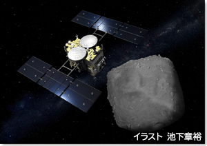 小惑星1999JU3の科学観測 「はやぶさ2」