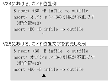 ガイド位置文字サンプル