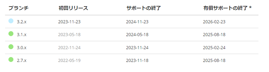 イメージ図