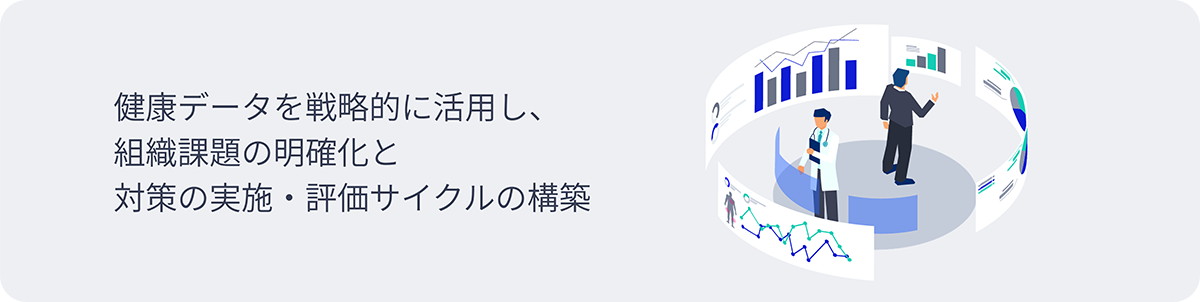中長期目標/重点活動の図