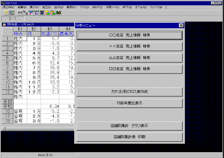 定型処理メニューの例