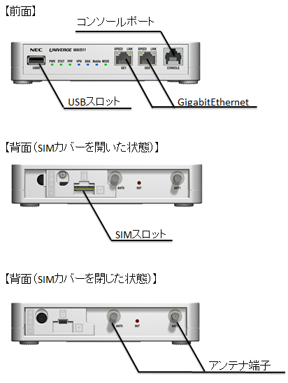 装置外観