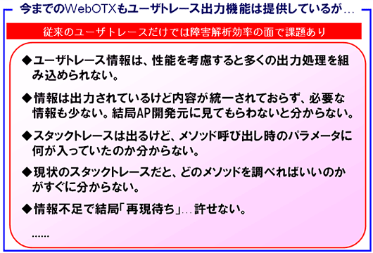 障害解析のためのトレース採取機能の課題