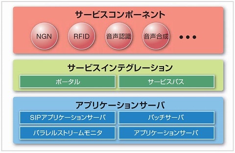 製品ラインナップ