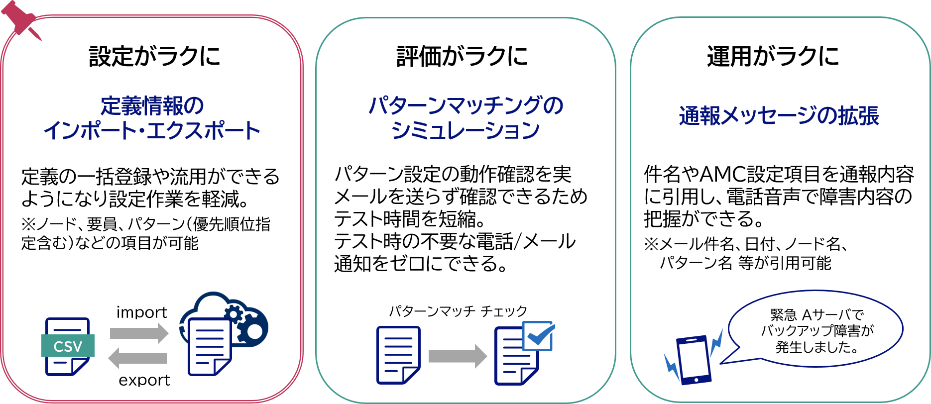 イメージ図