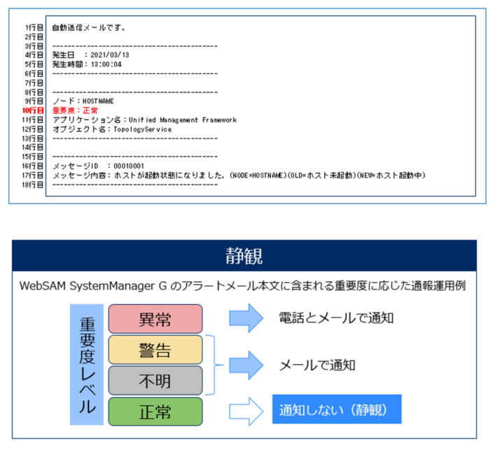 静観イメージ