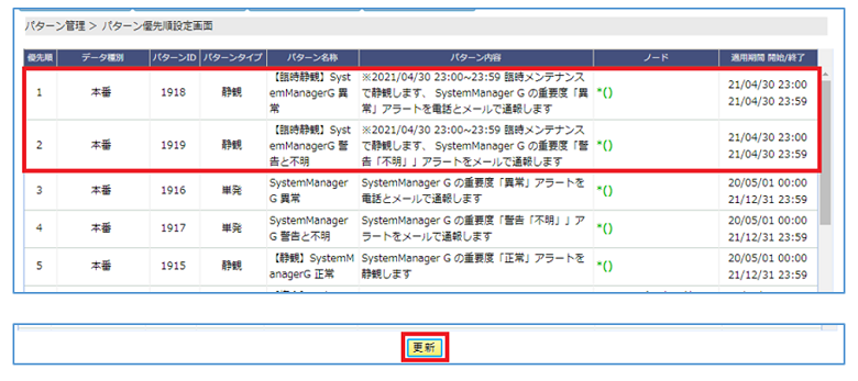 パターンの優先度を変更イメージ