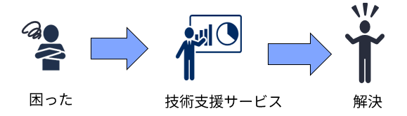 画面イメージ