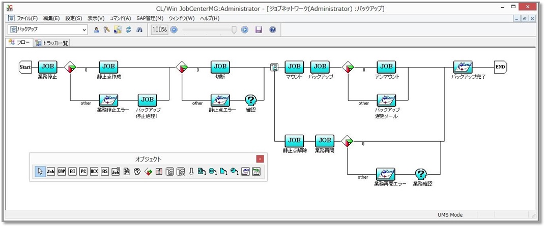 特長 機能 ジョブ管理 Websam Jobcenter Nec