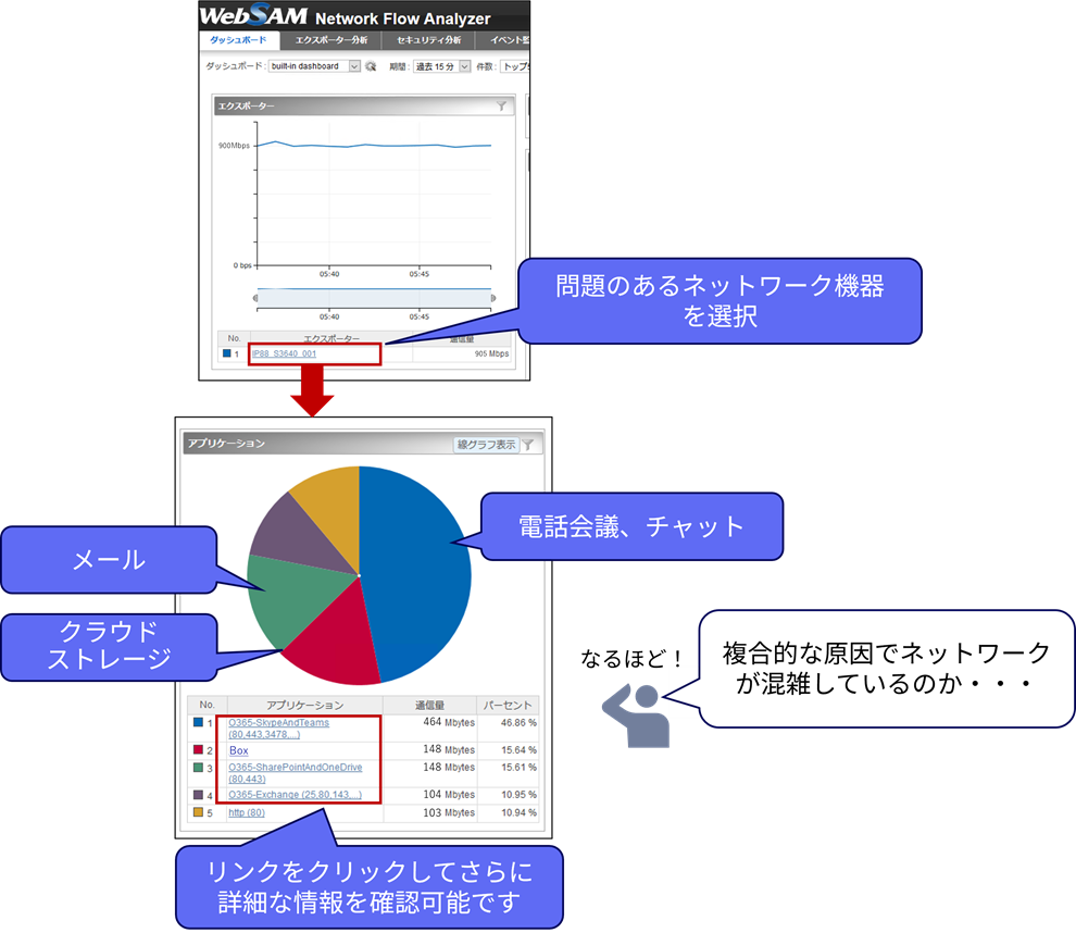 画面イメージ図