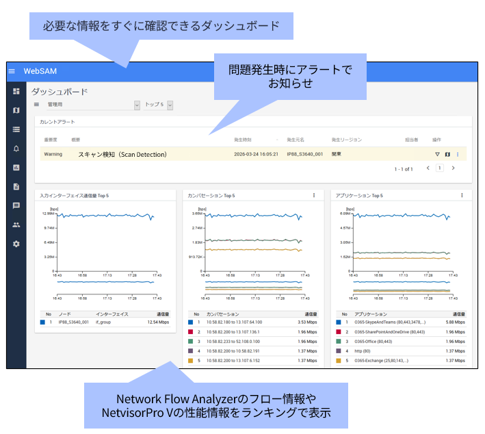 画面イメージ図