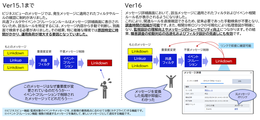 画面イメージ
