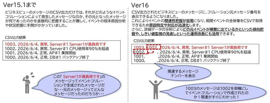 画面イメージ