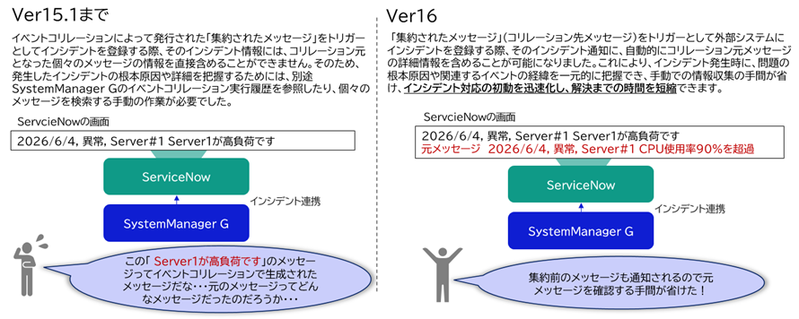 画面イメージ
