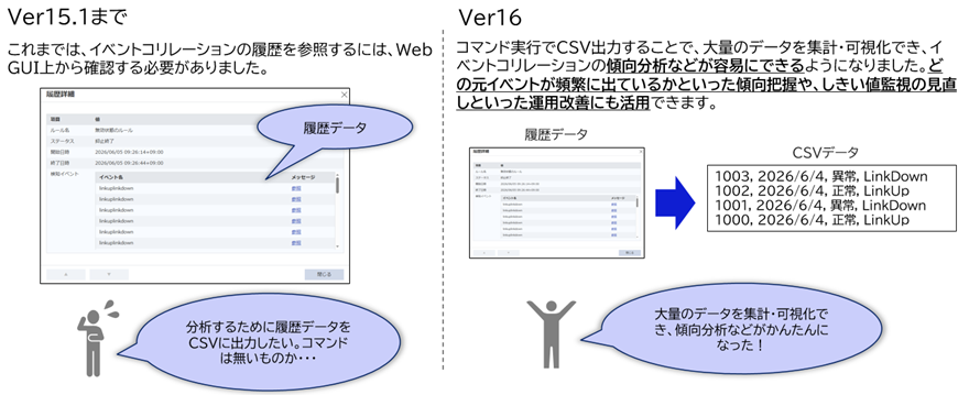 画面イメージ