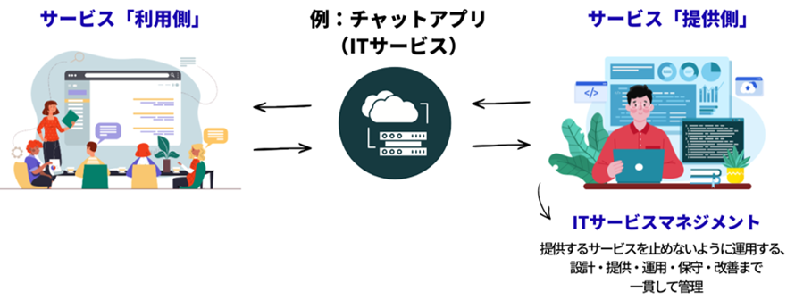 イメージ図