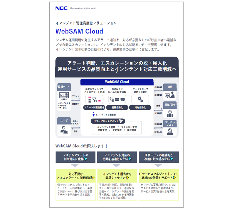 概要リーフレットイメージ