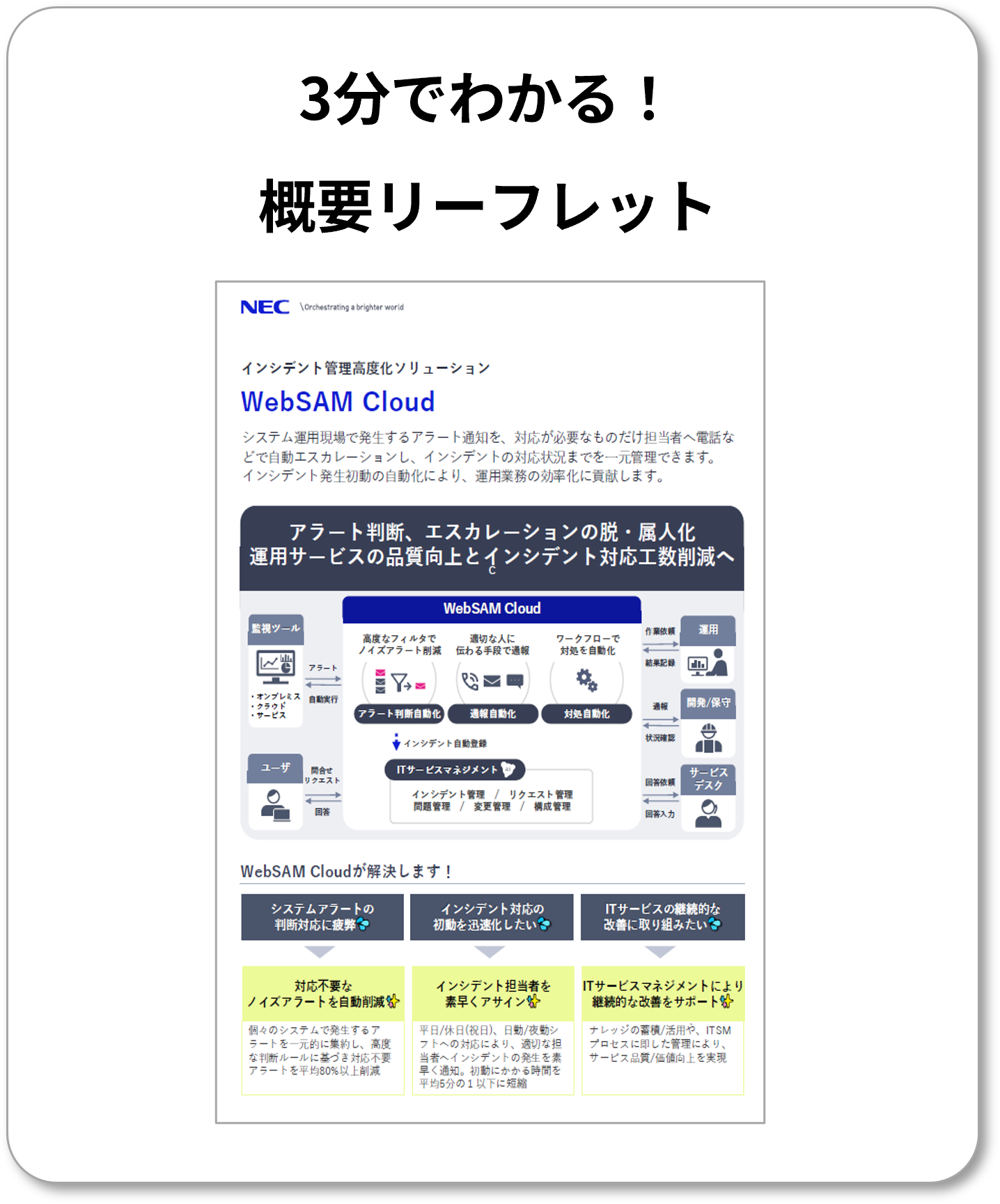 3分でわかる　概要リーフレット